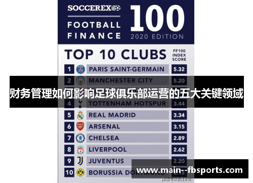 财务管理如何影响足球俱乐部运营的五大关键领域 财务管理如何影响足球俱乐部运营的五大关键领域