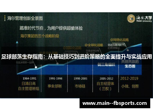 足球部落生存指南：从基础技巧到进阶策略的全面提升与实战应用