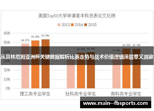 从贝林厄姆亚洲杯关键数据解析比赛走势与战术价值逻辑深层意义洞察 从贝林厄姆亚洲杯关键数据解析比赛走势与战术价值逻辑深层意义洞察