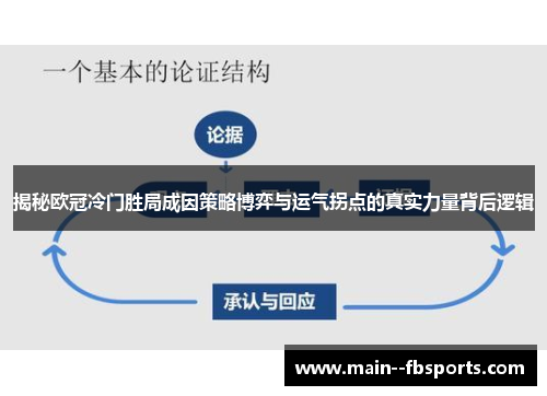 揭秘欧冠冷门胜局成因策略博弈与运气拐点的真实力量背后逻辑 揭秘欧冠冷门胜局成因策略博弈与运气拐点的真实力量背后逻辑
