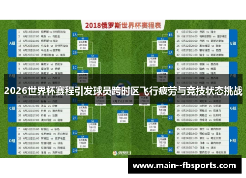 2026世界杯赛程引发球员跨时区飞行疲劳与竞技状态挑战 2026世界杯赛程引发球员跨时区飞行疲劳与竞技状态挑战