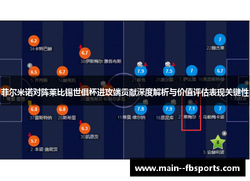 菲尔米诺对阵莱比锡世俱杯进攻端贡献深度解析与价值评估表现关键性 菲尔米诺对阵莱比锡世俱杯进攻端贡献深度解析与价值评估表现关键性