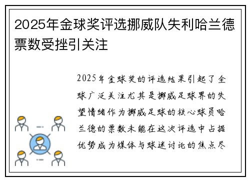 2025年金球奖评选挪威队失利哈兰德票数受挫引关注 2025年金球奖评选挪威队失利哈兰德票数受挫引关注